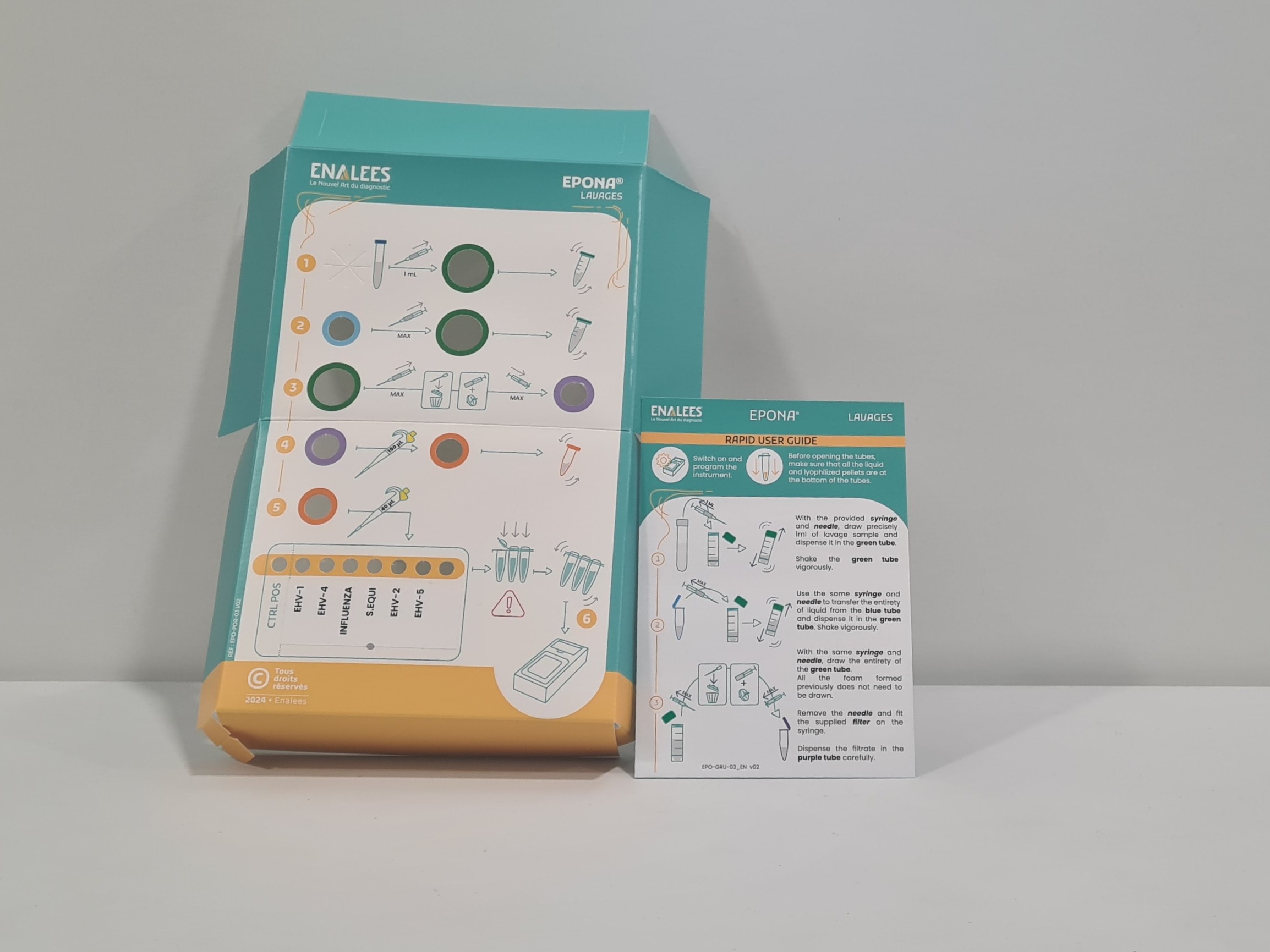 Epona EHV-1, EHV-2, EHV-4, EHV-5, EIV, Streptococcus equi Lavage